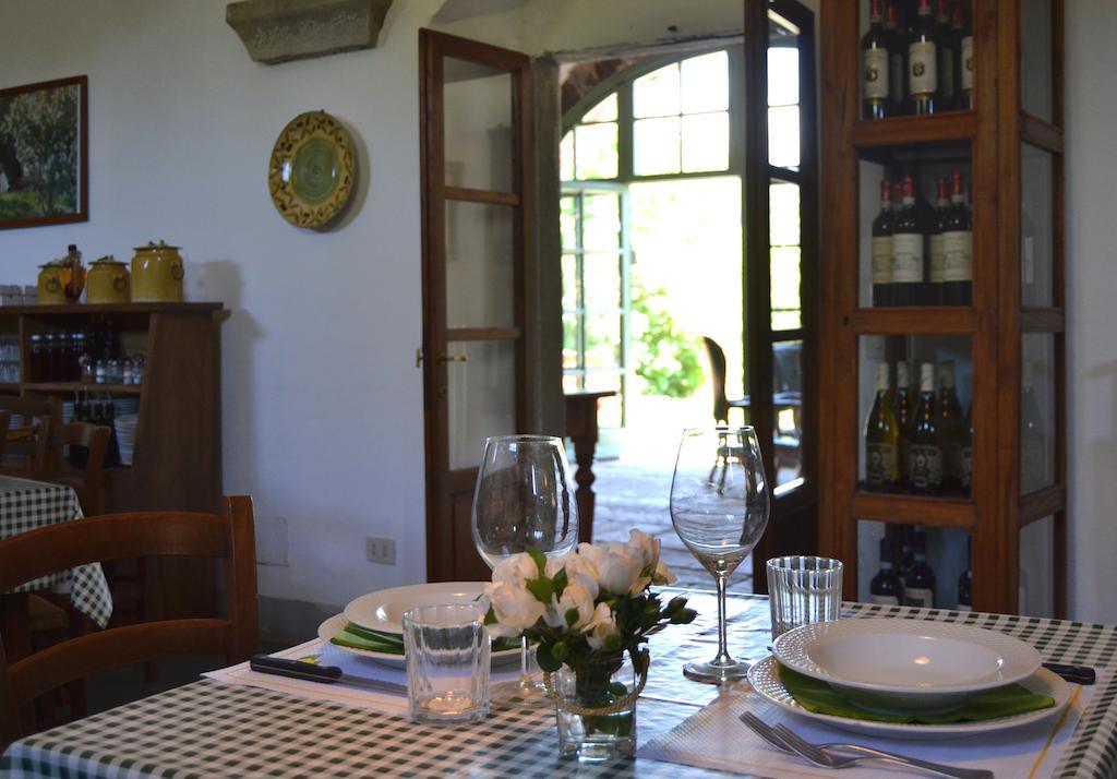Locanda Di Praticino Rufina Εξωτερικό φωτογραφία